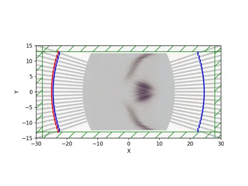 A gif showing my research.