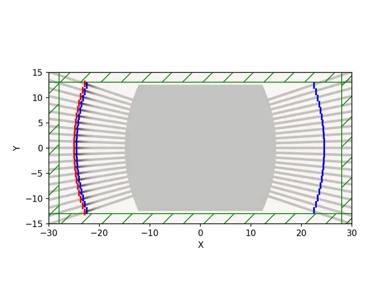 A gif showing my research.